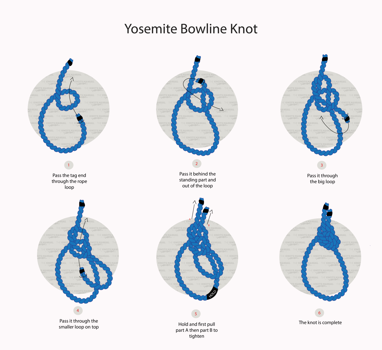 Yosemite Bowline Knot