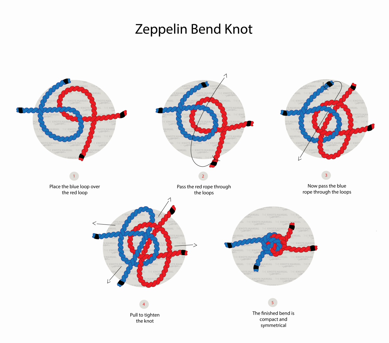 Zeppelin knot